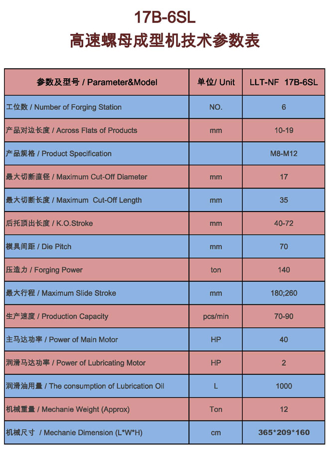 煙C,煙Cf