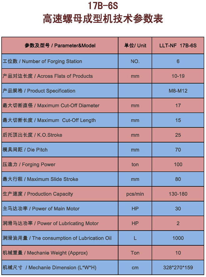 煙C,煙C