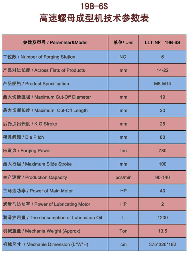 煙C,煙Cf