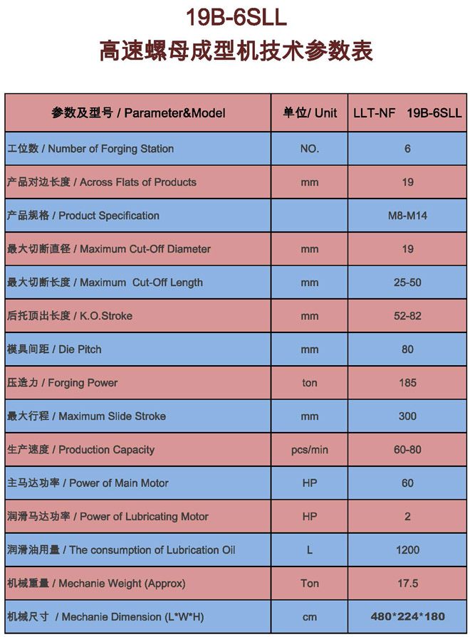 煙C,煙Cf