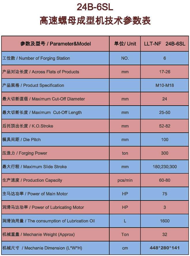 煙C,煙C