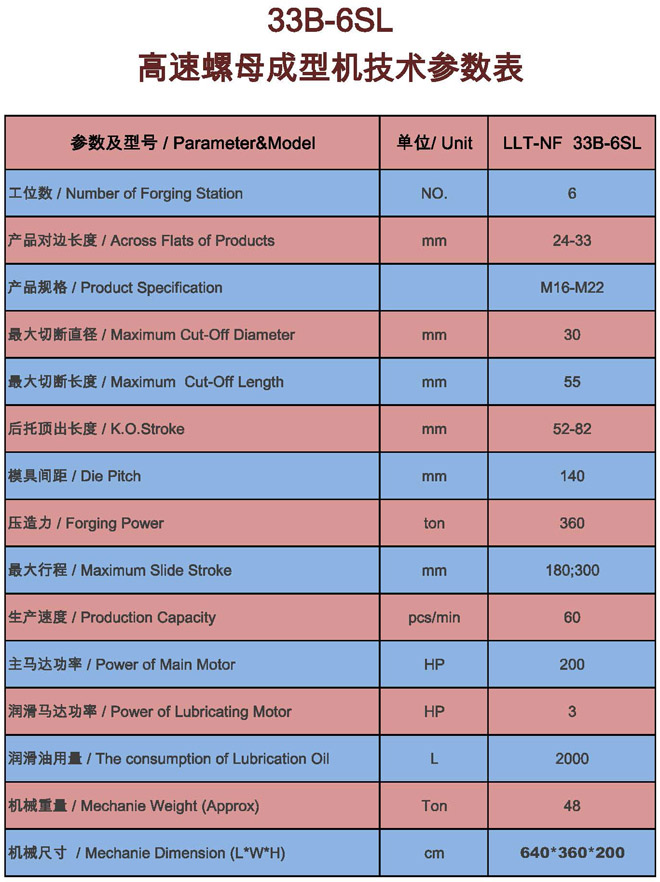 煙C,煙Cf